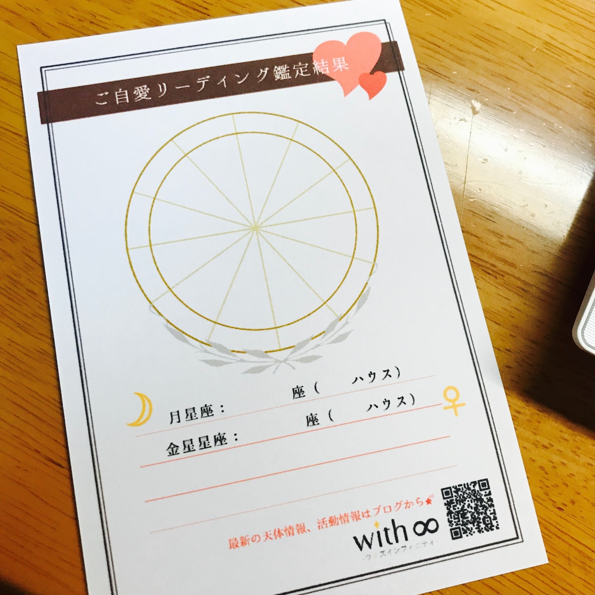 あなたの月星座＆金星星座を読み解きます 自分を愛する第一歩を踏み出しましょう♪ イメージ1