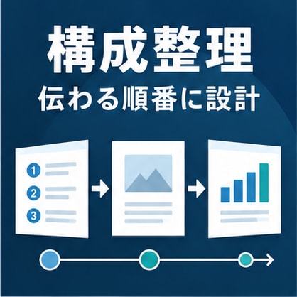 営業資料・提案書を構成から作成しますます 伝わる営業資料を構成から丁寧に作成します イメージ3