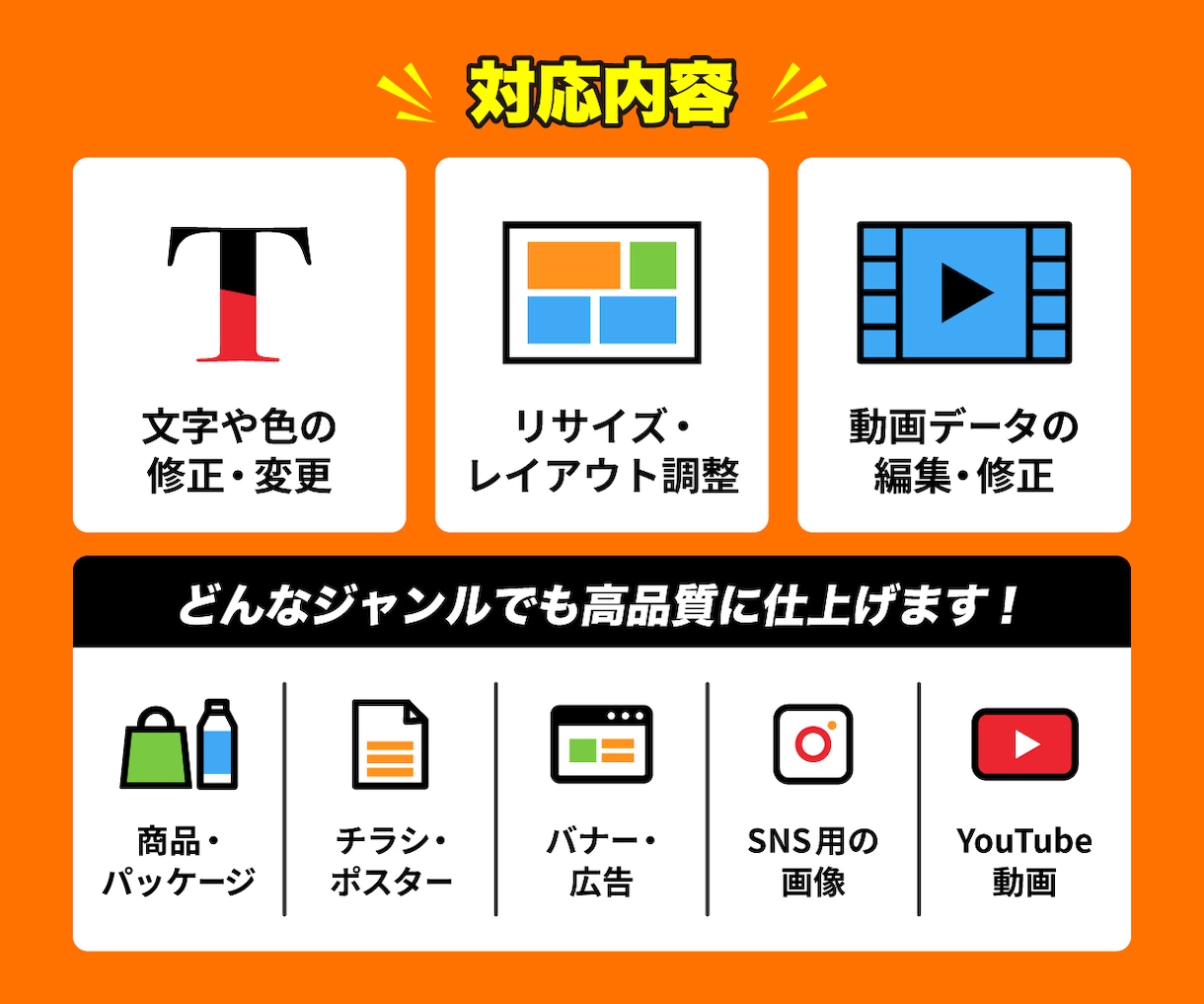 デザイン・画像・動画データの修正作業承ります 文字・画像・映像の差替、色変更、レイアウト調整などに対応◎ イメージ3
