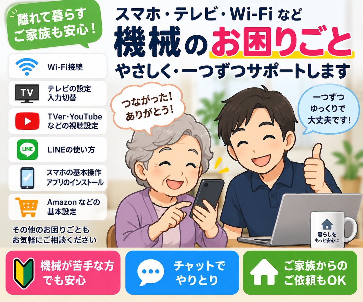離れて暮らす親のスマホ・テレビ設定を助けます 写真を見ながら次の1操作だけ案内します イメージ1