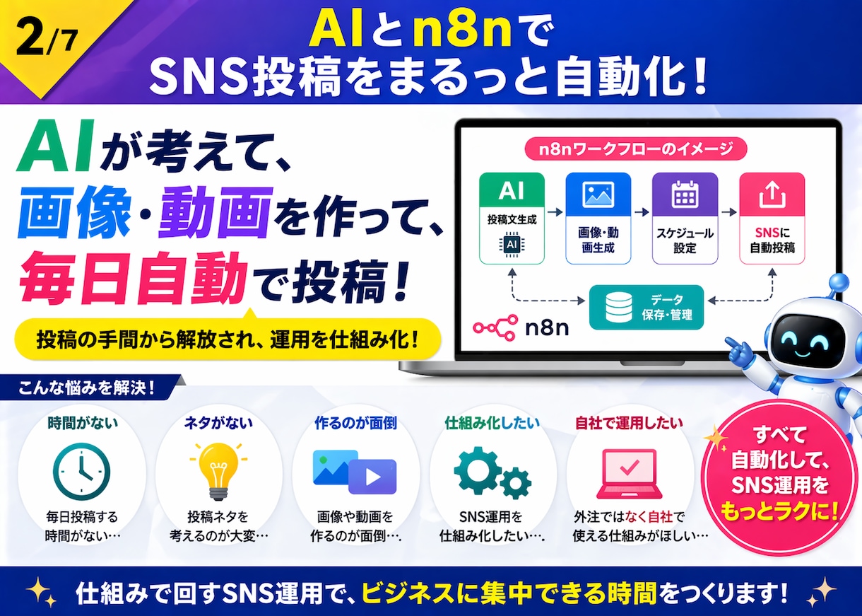 SNS続かない事業者向け自動投稿システムを作ります SNS自動投稿を構築。JSON納品＋セットアップまでサポート イメージ2