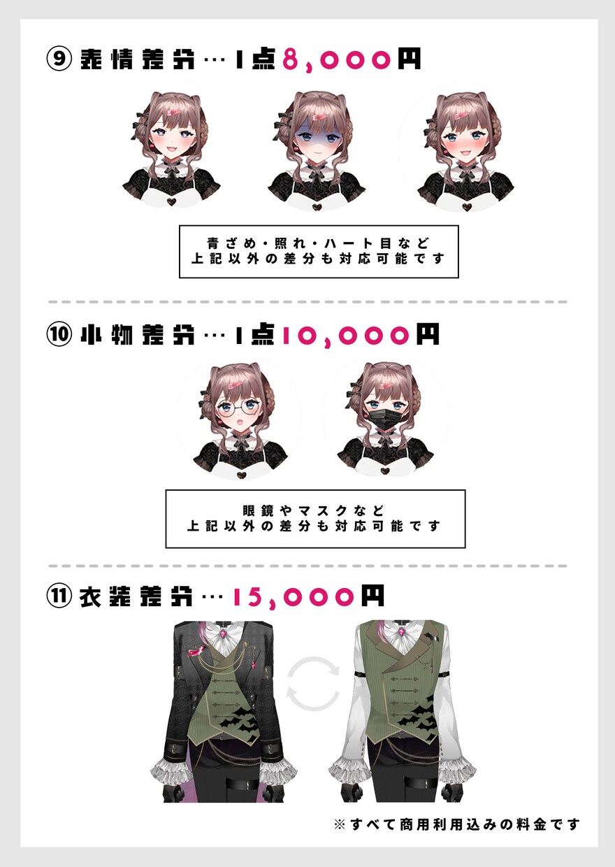 VTuberイラストからモデリングまとめて作ります 女性・男性・中性モデル大歓迎！ イメージ8