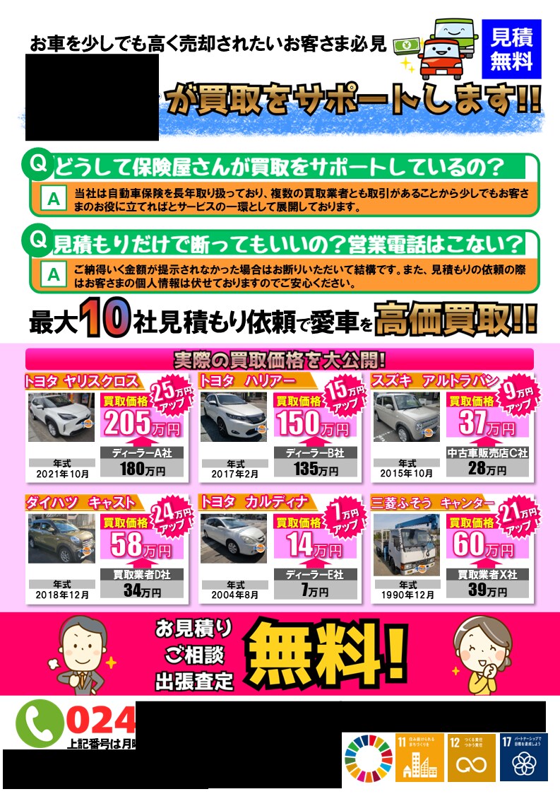 PowerPointで伝わるチラシを作成します 文章整理からデザインまで丁寧に対応します イメージ6