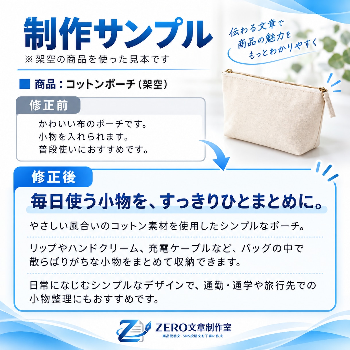 商品説明文とSNS投稿文を作成します 読みやすく伝わる文章を丁寧に作成 イメージ3