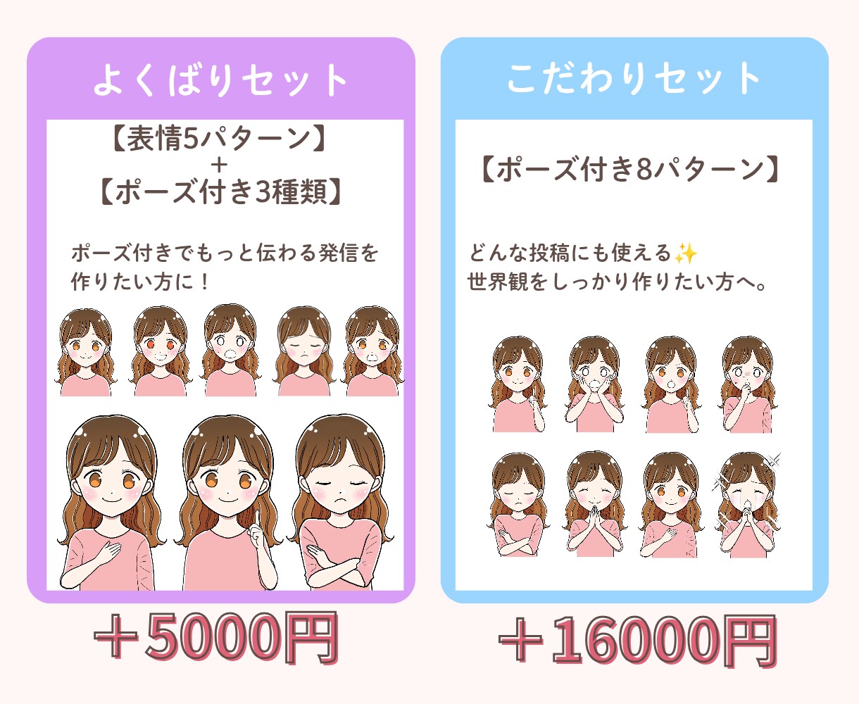 発信・マネタイズに活かせるゆるかわアイコン描きます 顔出しなしでも安心☺︎やさしく親しみやすい第一印象にお仕上げ イメージ3