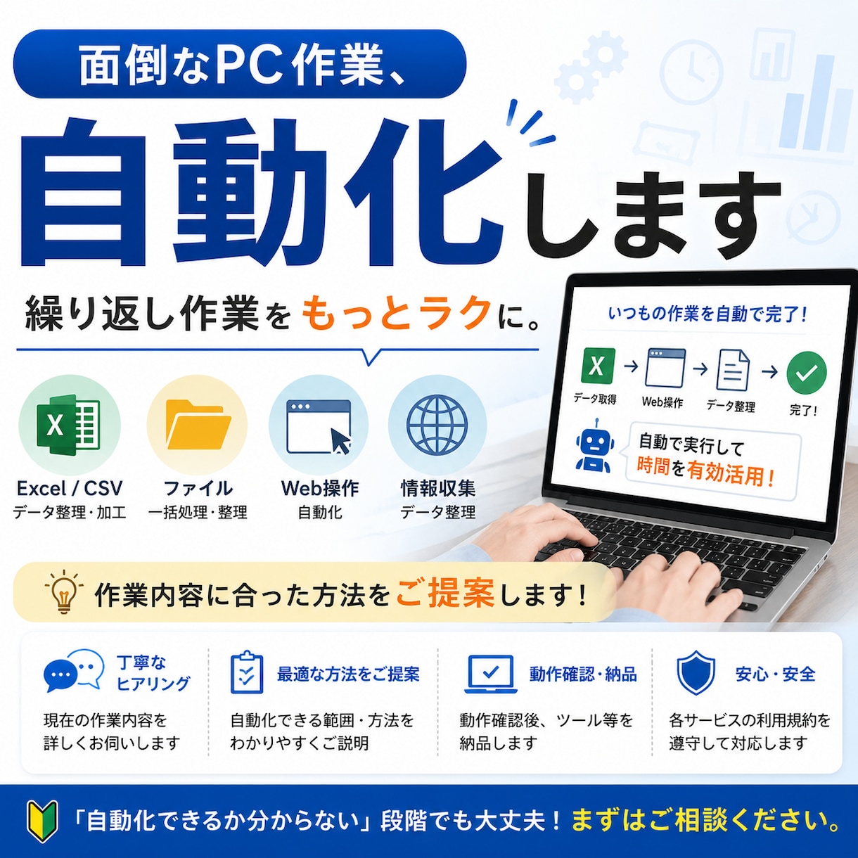 面倒なPC作業を自動化しますます 繰り返し作業をツールで効率化します イメージ1
