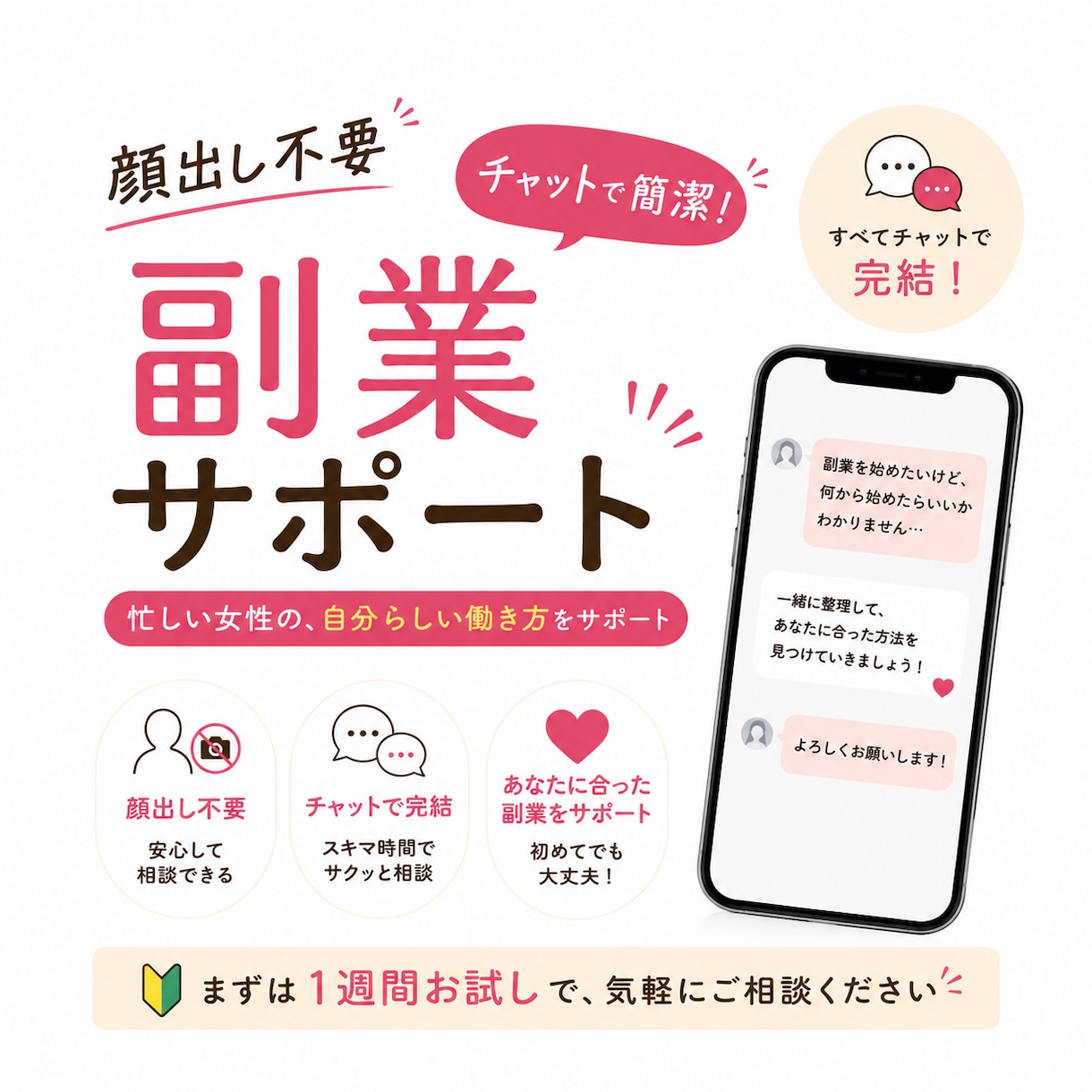 顔出し不要★1週間チャットで副業相談します 副業迷子のあなたへ。あなたにできる副業を一緒に発見！ イメージ1