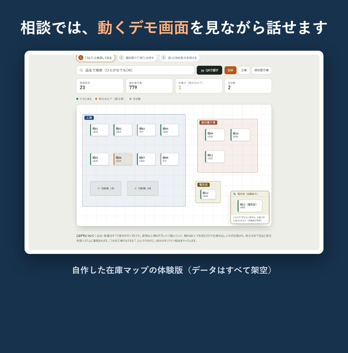 工場のAI業務改善、最初に直す1業務を診断します コンサルではなく、あなたと同じ工場の人間です イメージ4