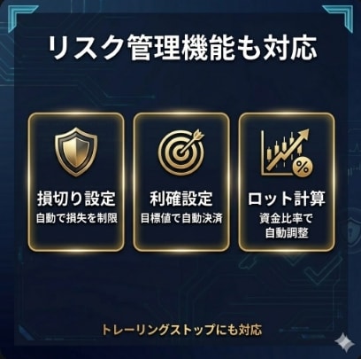 MT4/MT5対応のオリジナルEAを作成します ◆シンプルな条件から複雑な手法まで見積もり対応◆ イメージ6