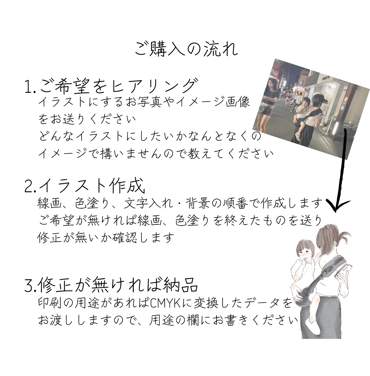 アンニュイで抜け感のあるイラスト描きます 商用OK/女性向き/オシャレデザイン向け イメージ10