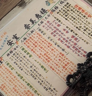 名前に隠された 魂のメッセージお届けします 名前から読み解くあなたの才能と使命 イメージ1