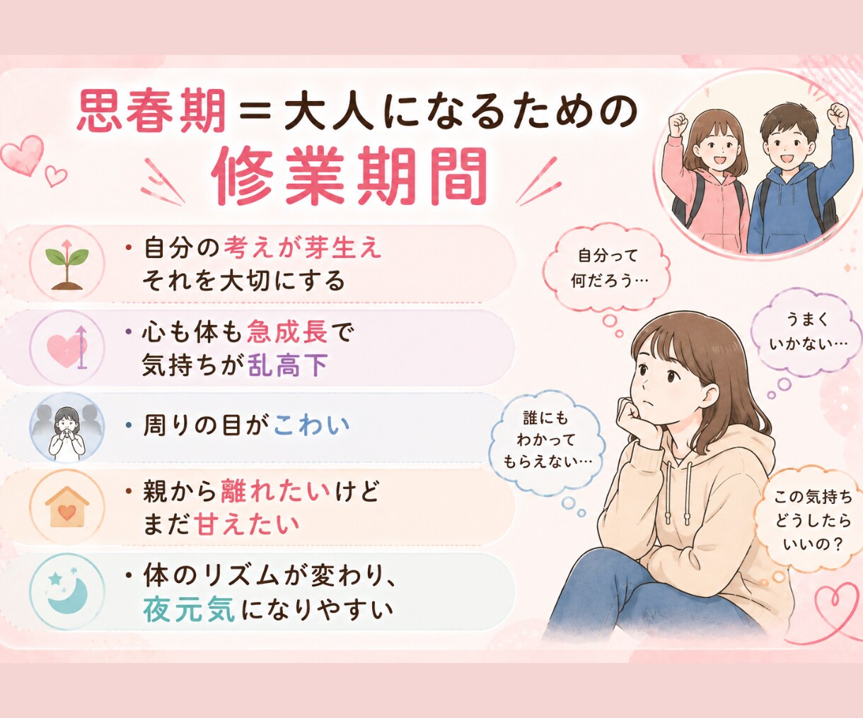 もう限界…誰にも言えない悩みを安心して話せます Amazon Kindle8部門1位著者が丁寧に寄り添います イメージ4