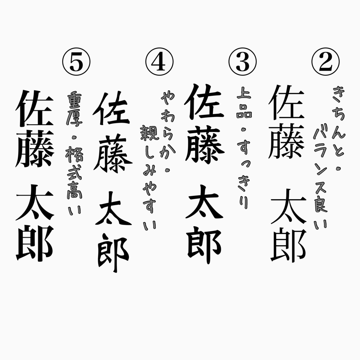のし袋・ご祝儀袋のお名前スタンプ作成します 5種類のフォントから選べる美文字スタンプ イメージ2