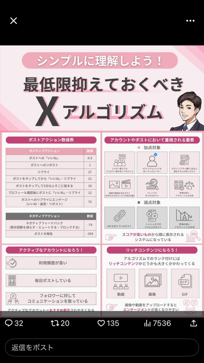 あなたのXポストをバズる構文に変換します Xで読まれる・共感される・拡散される イメージ1