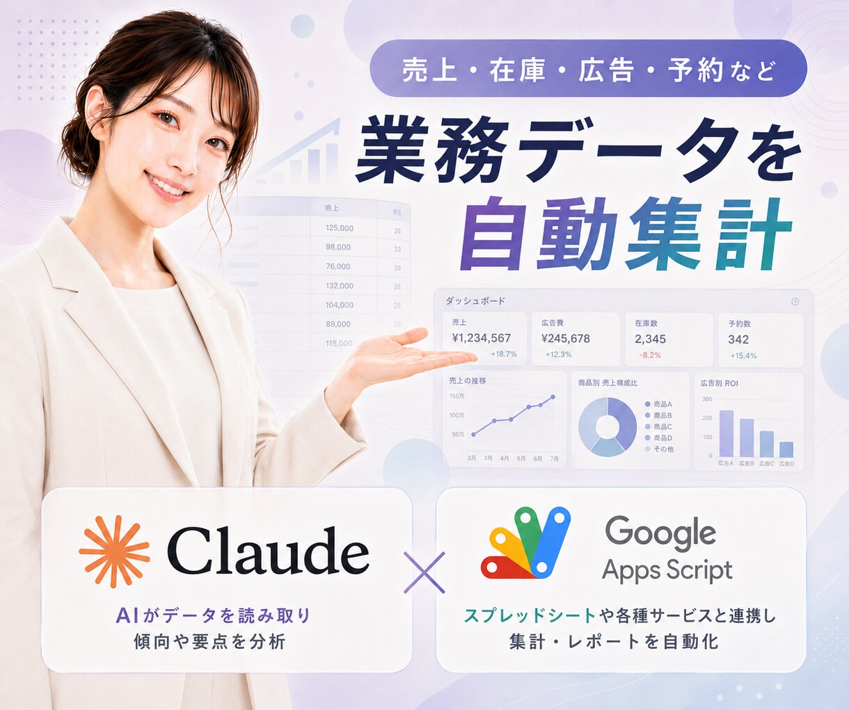 AI×GASでデータ自動集計・分析ツール制作します 数字を読んでAIが自動で改善提案。そんな仕組み作れます。 イメージ3