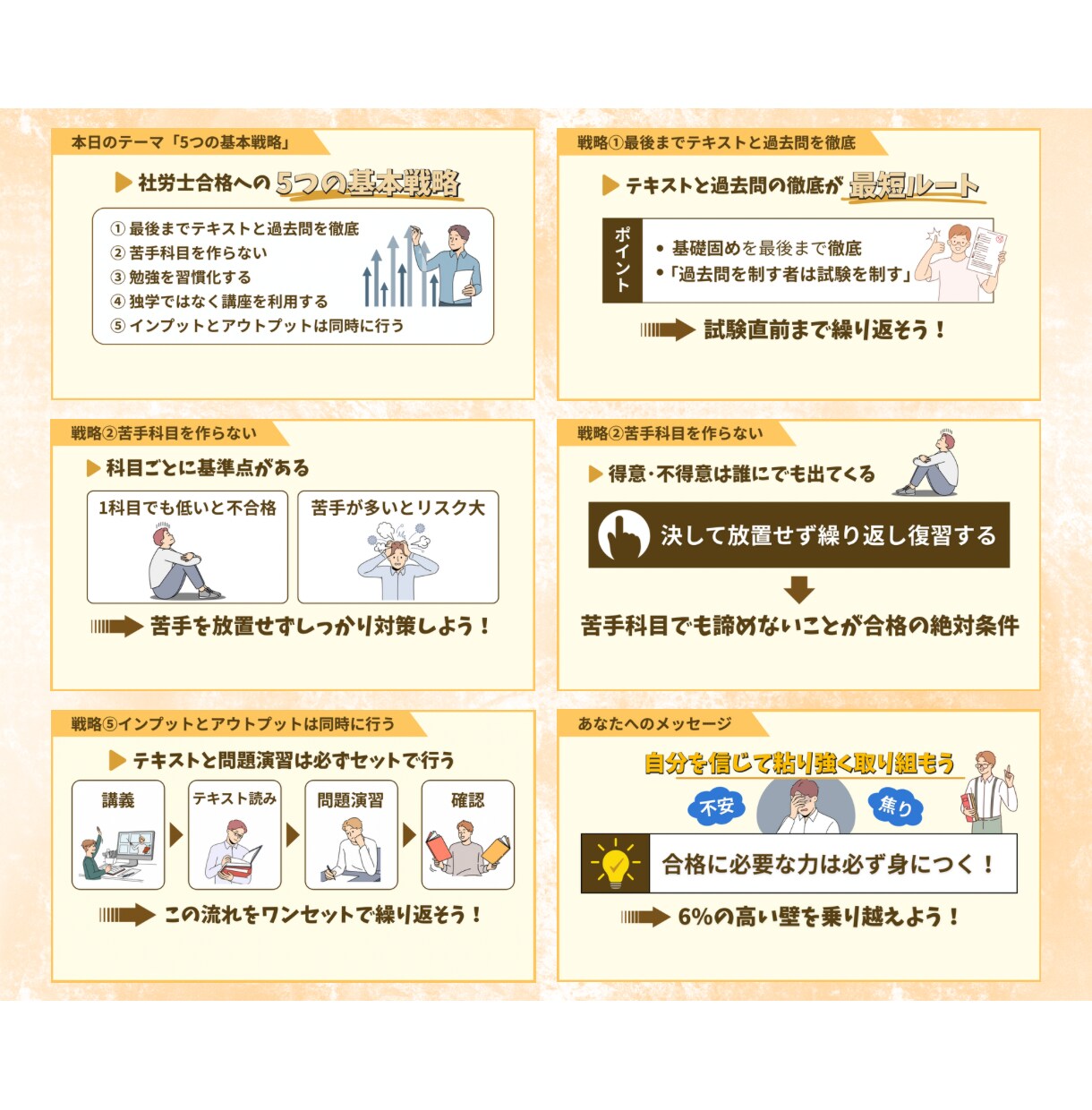 図解もおまかせ！スライド資料を構成から作成します 情報を整理し、伝わる形へ。ターゲットに合わせた資料作成を。 イメージ6