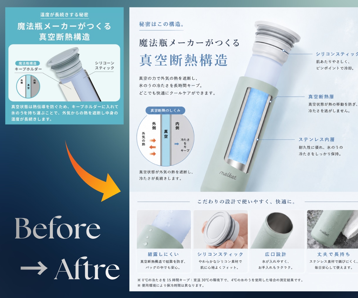 ECサイト売れる商品画像7枚を制作・改善します Amazon・楽天などCTR・CVR重視のEC商品ページ作成 イメージ5