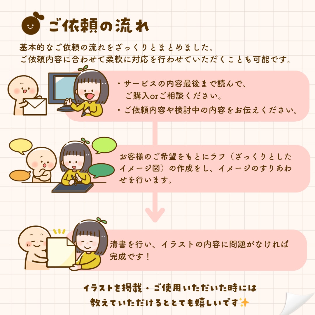商用OK！親しみやすい絵柄のアイコンをお描きします 制作実績２00件以上！パッと目にとまる！ビジネスやSNSに✨ イメージ6