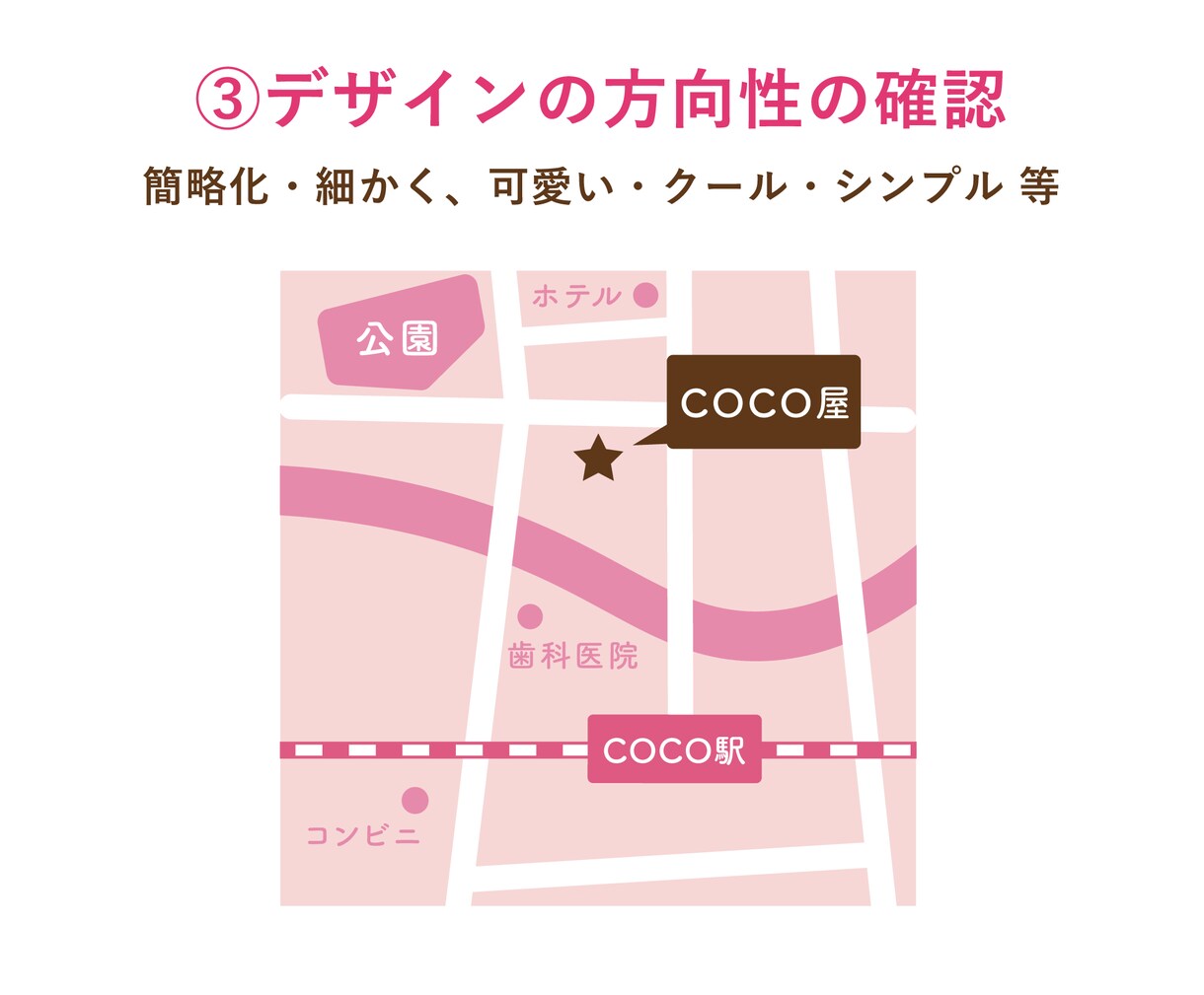 シンプルで可愛らしい地図をお作りします 簡略化も可能♪ご希望のマップを制作します イメージ4