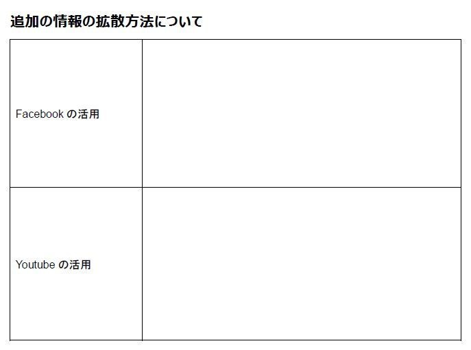 ホームページの運用管理のポイントをご紹介します 小さい会社や団体向けのホームページ運用方法 イメージ10