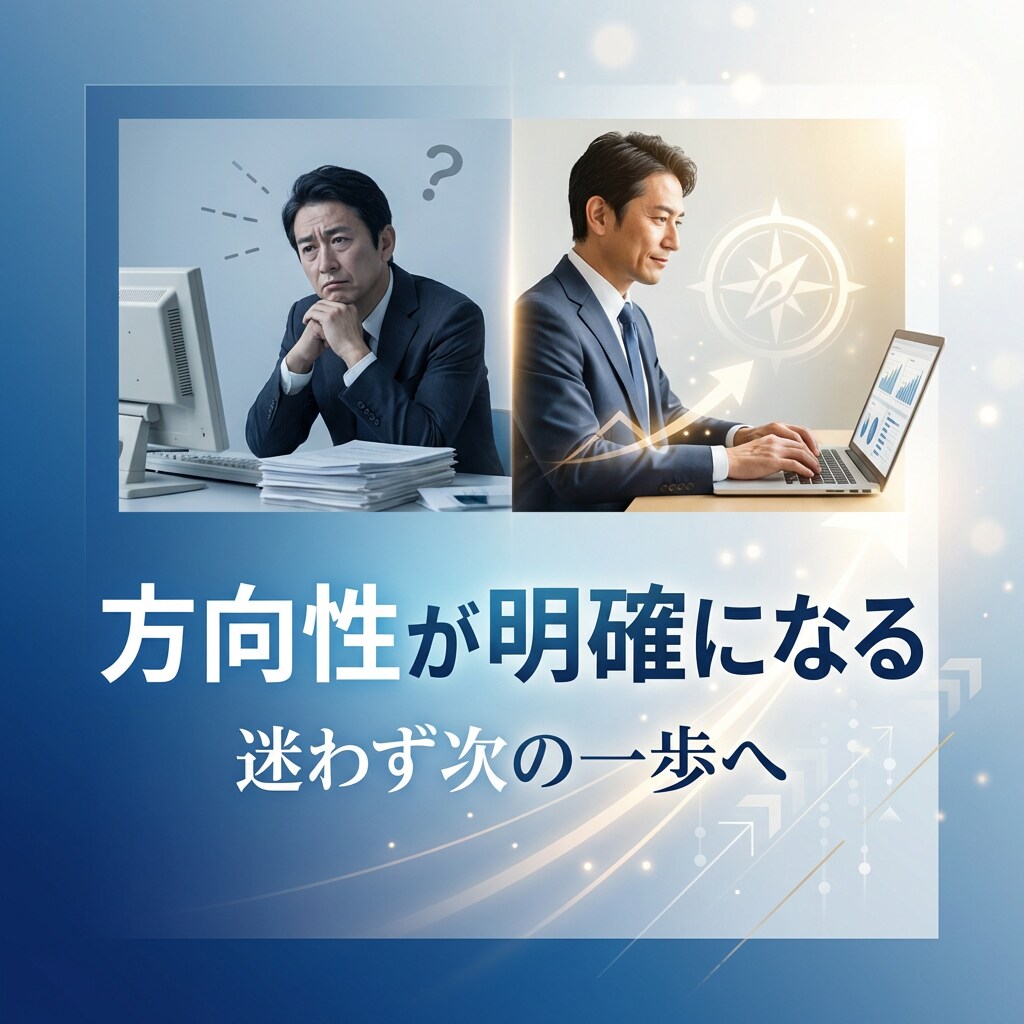 AIスキルの収益化戦略を提案します 未経験OK｜方向性〜実践まで具体設計 イメージ3