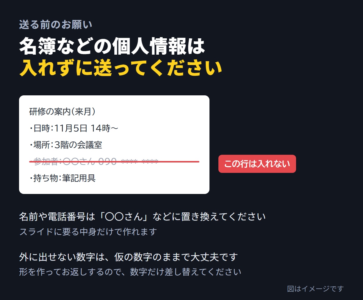 箇条書きのメモから伝わるスライド資料を作ります メモを送るだけ。PowerPointとPDFでお渡し イメージ9