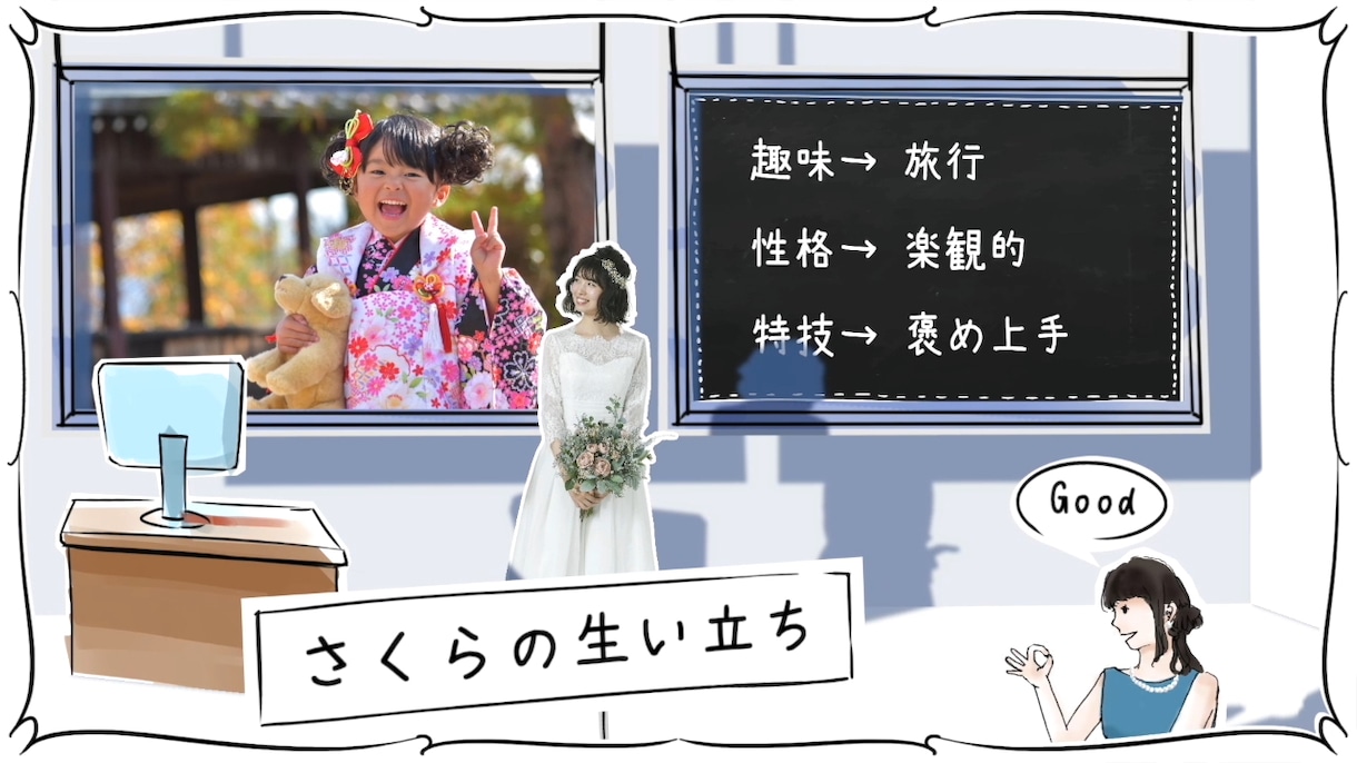 短編アニメのようなプロフィールムービーを作成します 動きのあるイラストアニメーションを組み合わせゲストを釘付けに イメージ6