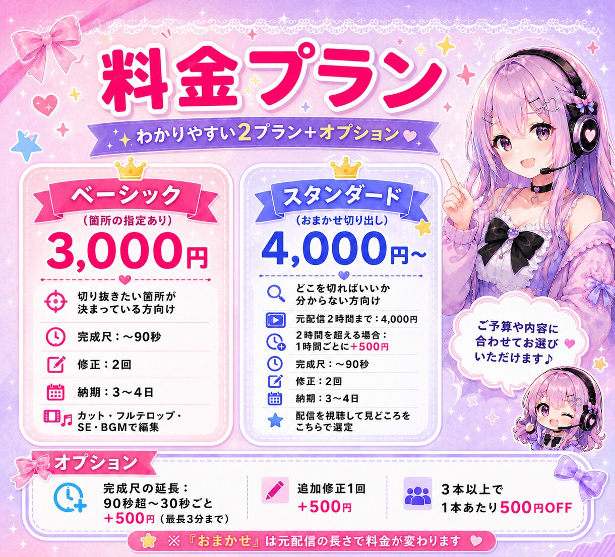VTuber切り抜きショートをフル編集します まだ実績は少ないですが、一件一件ていねいに編集します。 イメージ2