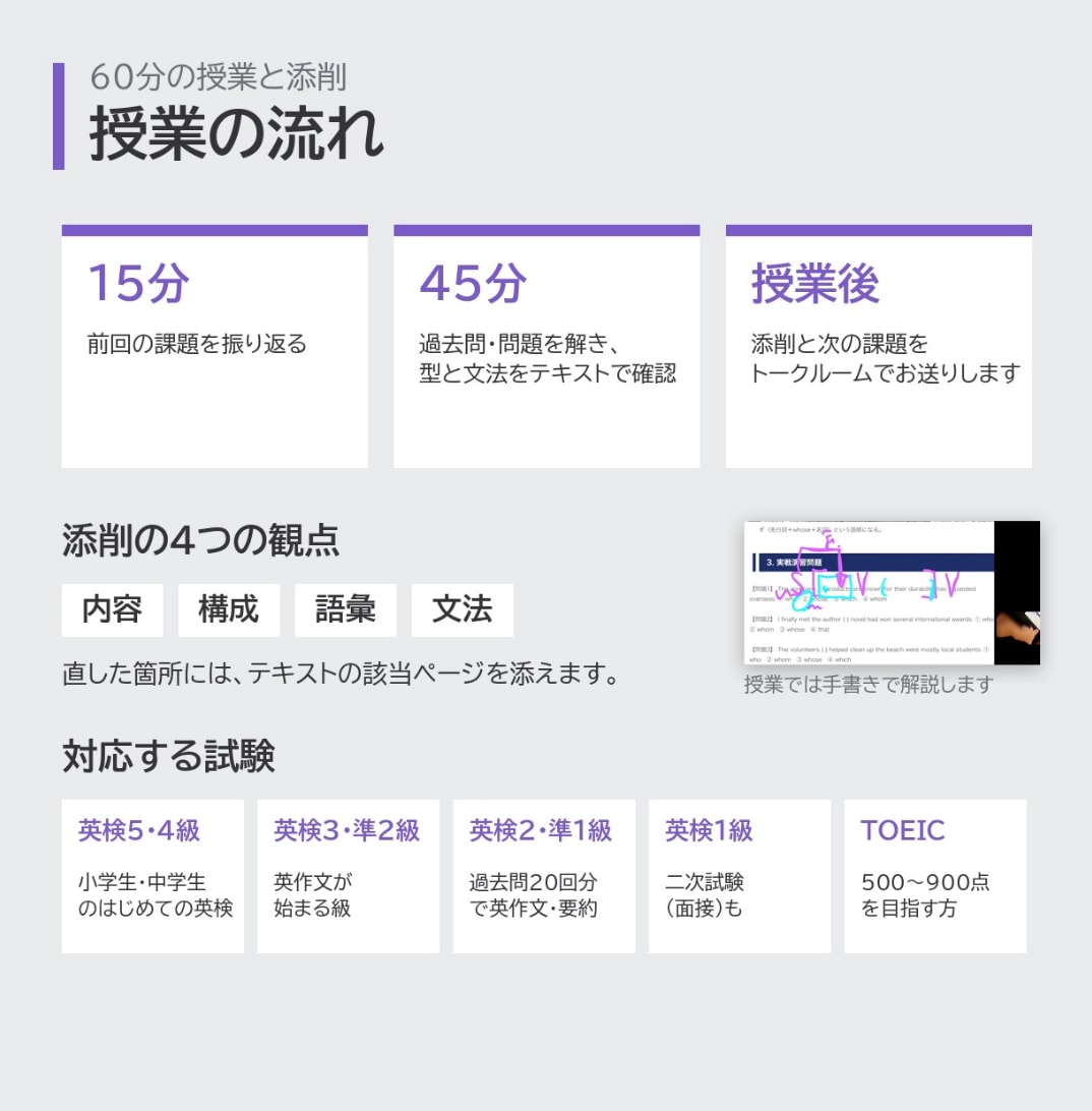 受験/英検TOEICを過去問とテキストで指導します 受験/英検/TOEICを過去問と文法・解釈・英作文テキストで イメージ1