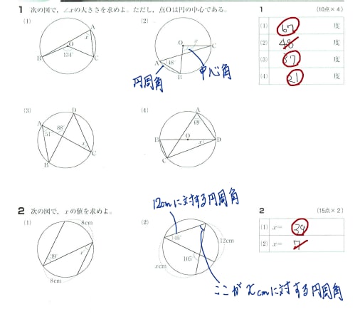 プロ講師が1か月間、数学のお手伝いをいたします 学習管理で、定期テスト・模試の点数をアップさせます イメージ7