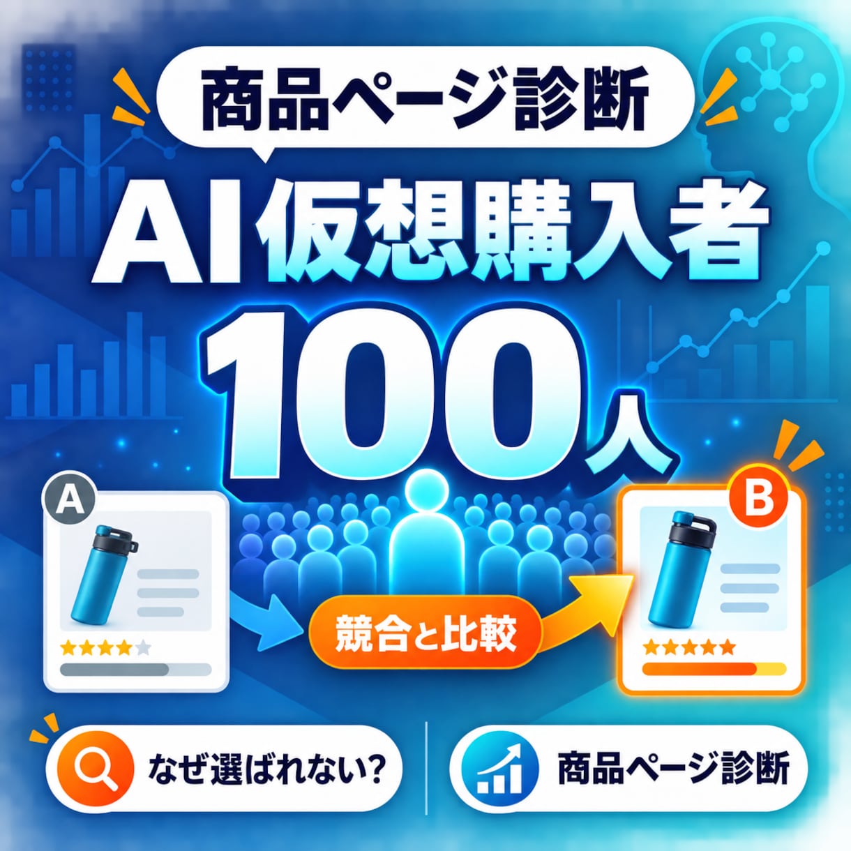 AI仮想購入者100人で商品ページを診断します 競合比較で選ばれる理由・選ばれない理由を可視化 イメージ1