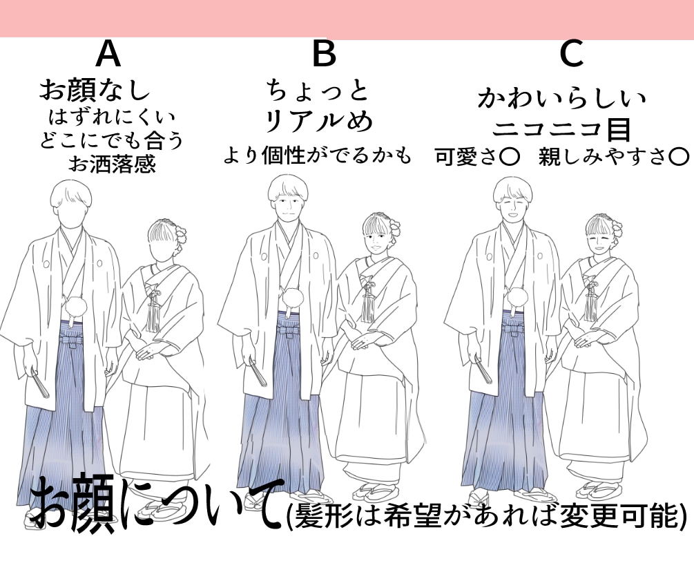 顔写真でOK！和装の似顔絵ウェルカムボード作ります お顔と好きな髪形で似顔絵描きます。 イメージ3