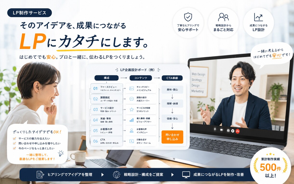 サービスの魅力が、ちゃんと伝わるLPを作りまます 見た目だけで終わらない、問い合わせにつながるLPを制作します イメージ3