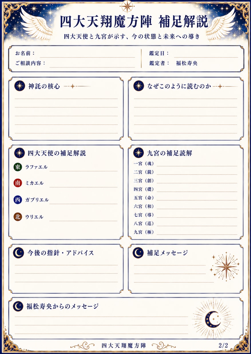 四大天翔魔方陣で本質と才能を読み解きます 四大天使と九宮から、あなたの本質と可能性を読み解きます イメージ4