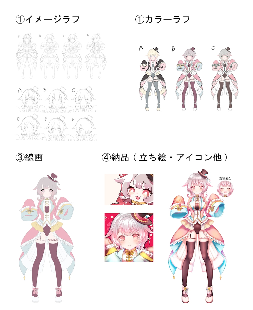 キャラクターデザイン・立ち絵制作します 納得のいくデザインをご提供致します。 イメージ5