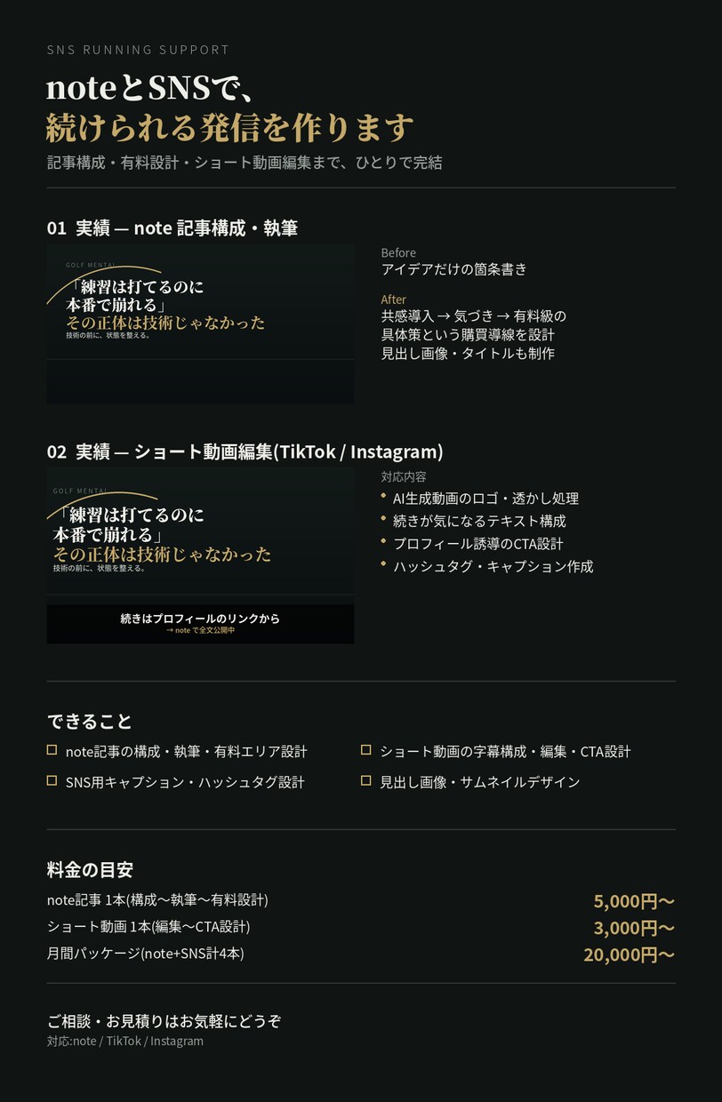 noteの記事構成・SNS運用を代行します 「書けない」「伸びない」を構成から解決します イメージ1