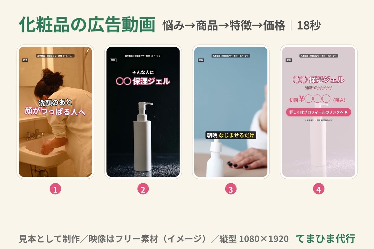 お店・地域・施設のPR用ショート動画を作ります リールTikTokショート対応素材なしもOK字幕・BGM込み イメージ3