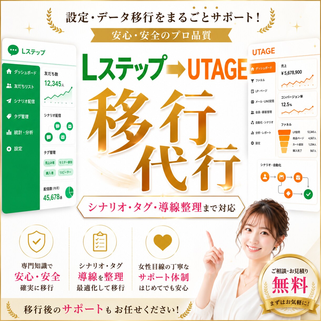 Lステップ→UTAGE　移行作業を代行します 面倒な設定作業は不要。売上導線を止めずにUTAGEへ移行 イメージ1