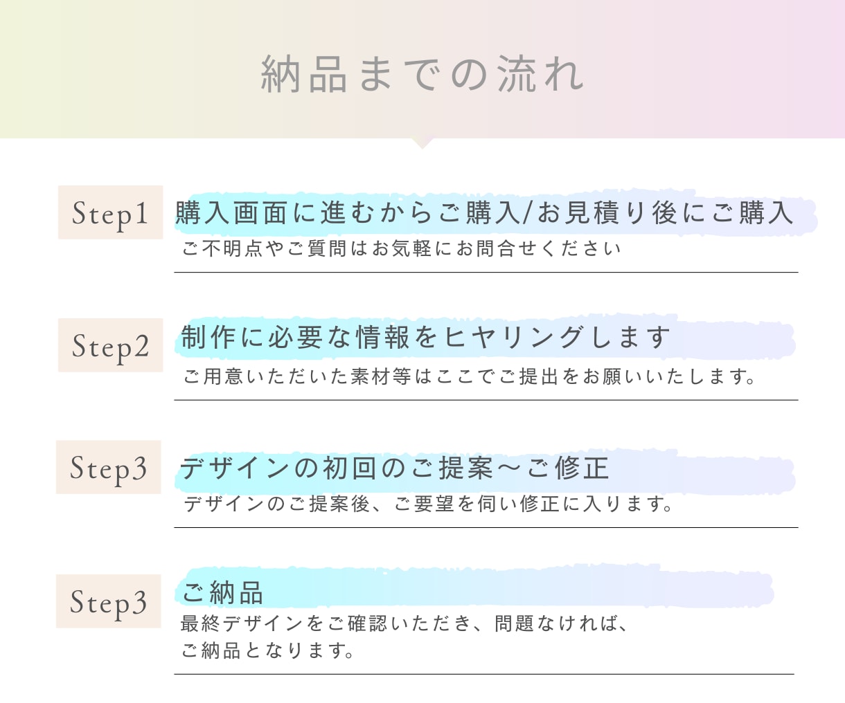 ターゲットの目を惹くバナー画像を制作します バナー/ヘッダー/サムネイル/SNS投稿画像等 イメージ2