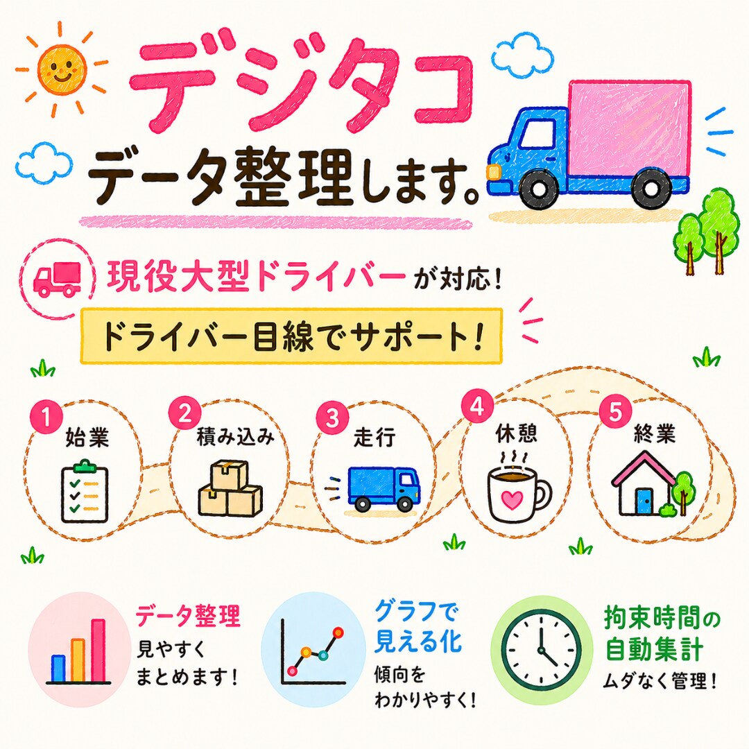 現役大型ドライバーがデジタコ整理します ドライバー目線で見やすく集計します イメージ1