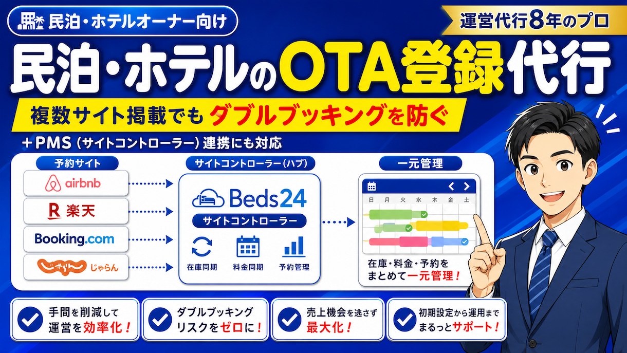 民泊・ホテルのOTA登録とPMS連携を代行します 運営代行8年のプロが、一元管理まで見据えて設定します イメージ1