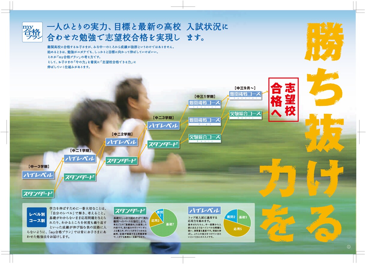 どんなカテゴリーにも対応いたします グッドデザイン、ハッピージョブをモットーにしています イメージ4