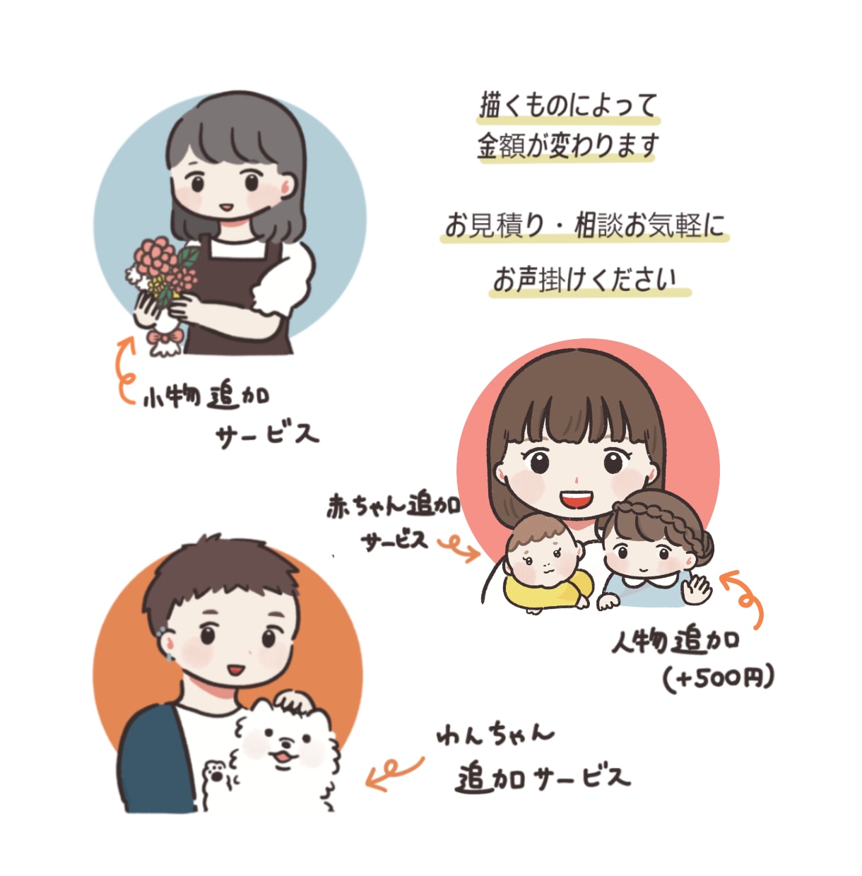 雰囲気似せ☺︎シンプル可愛い似顔絵描きます お気に入りのもの、大切な家族(動植物など)といっしょに♪ イメージ2
