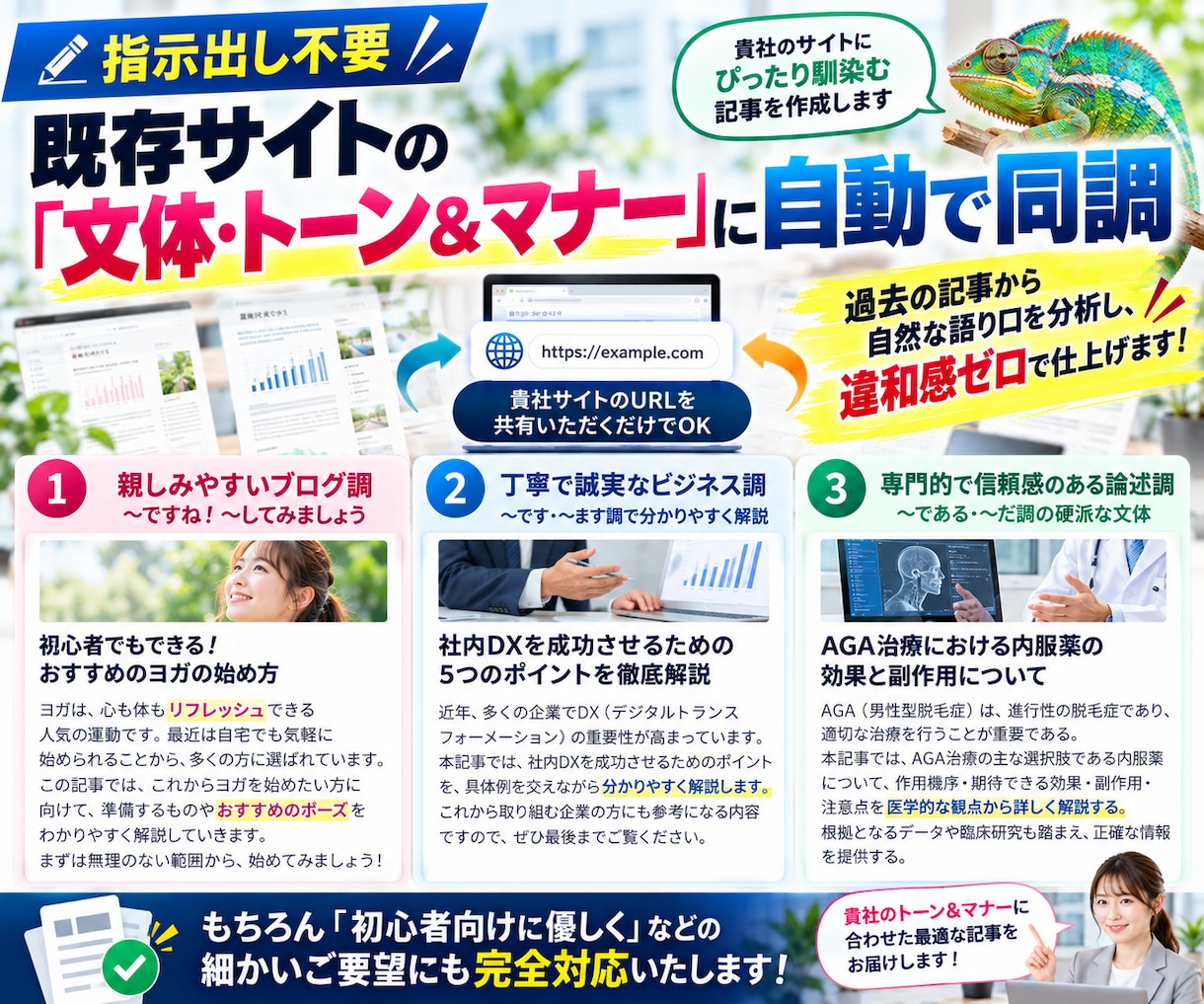 SEOブログ記事作成代行！10記事をWP入稿します 構成作成から丸投げOK！上位表示を狙う記事&Webコンテンツ イメージ6