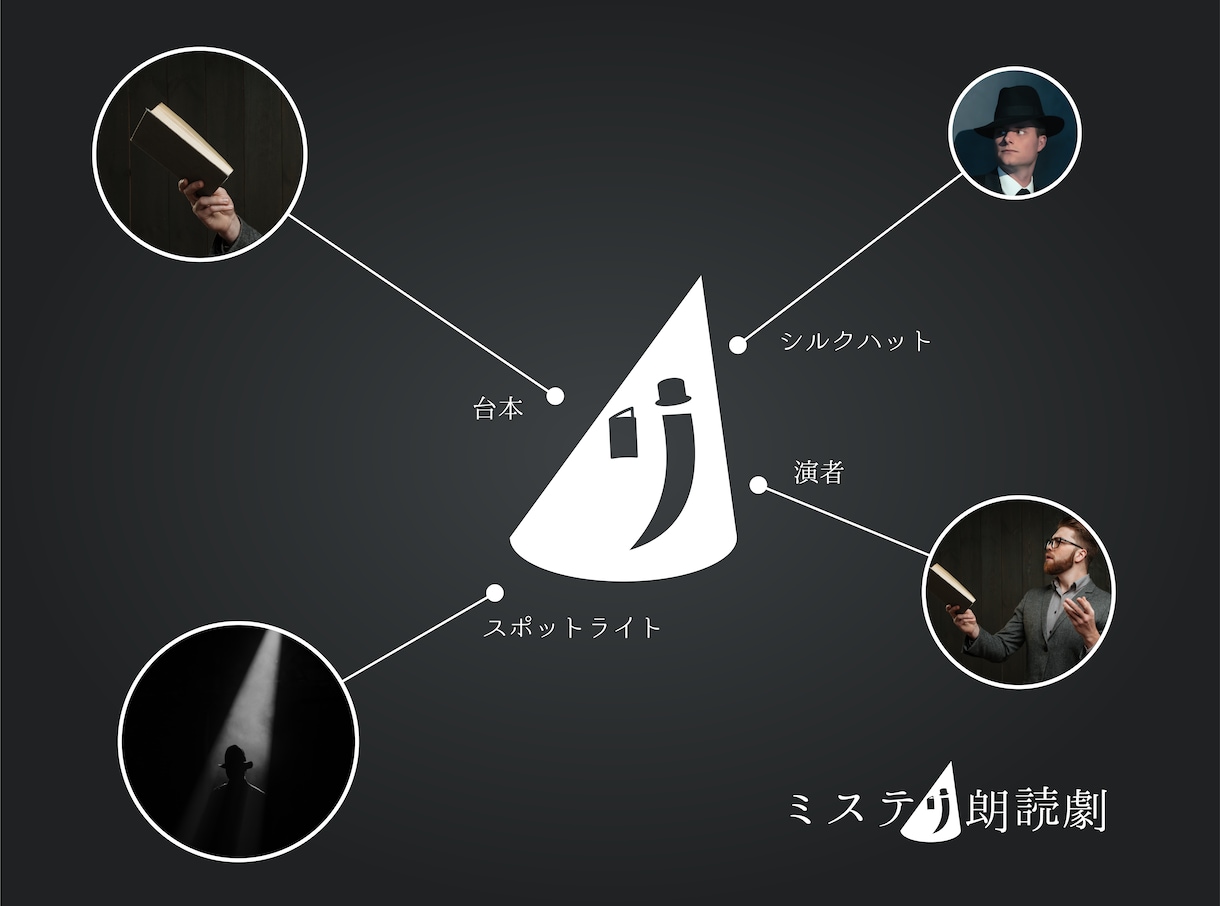 遊び心のあるロゴで認知拡大に貢献します 【著作権譲渡】【Aiデータ込み】 イメージ3