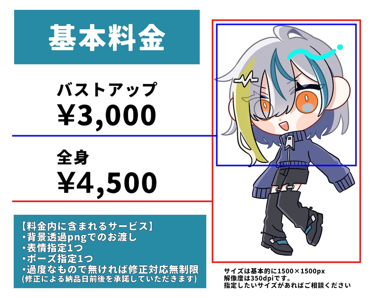 デフォルメ/ミニキャライラスト描きます 使用用途自由！出来るだけご要望にお応えします！ イメージ2