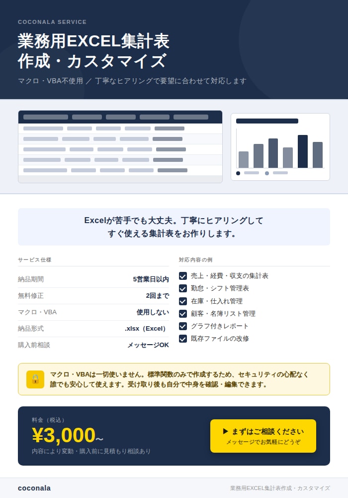 業務用EXCEL集計表作成・カスタマイズします マクロ不使用で安心・要望に合わせてお作りします イメージ1