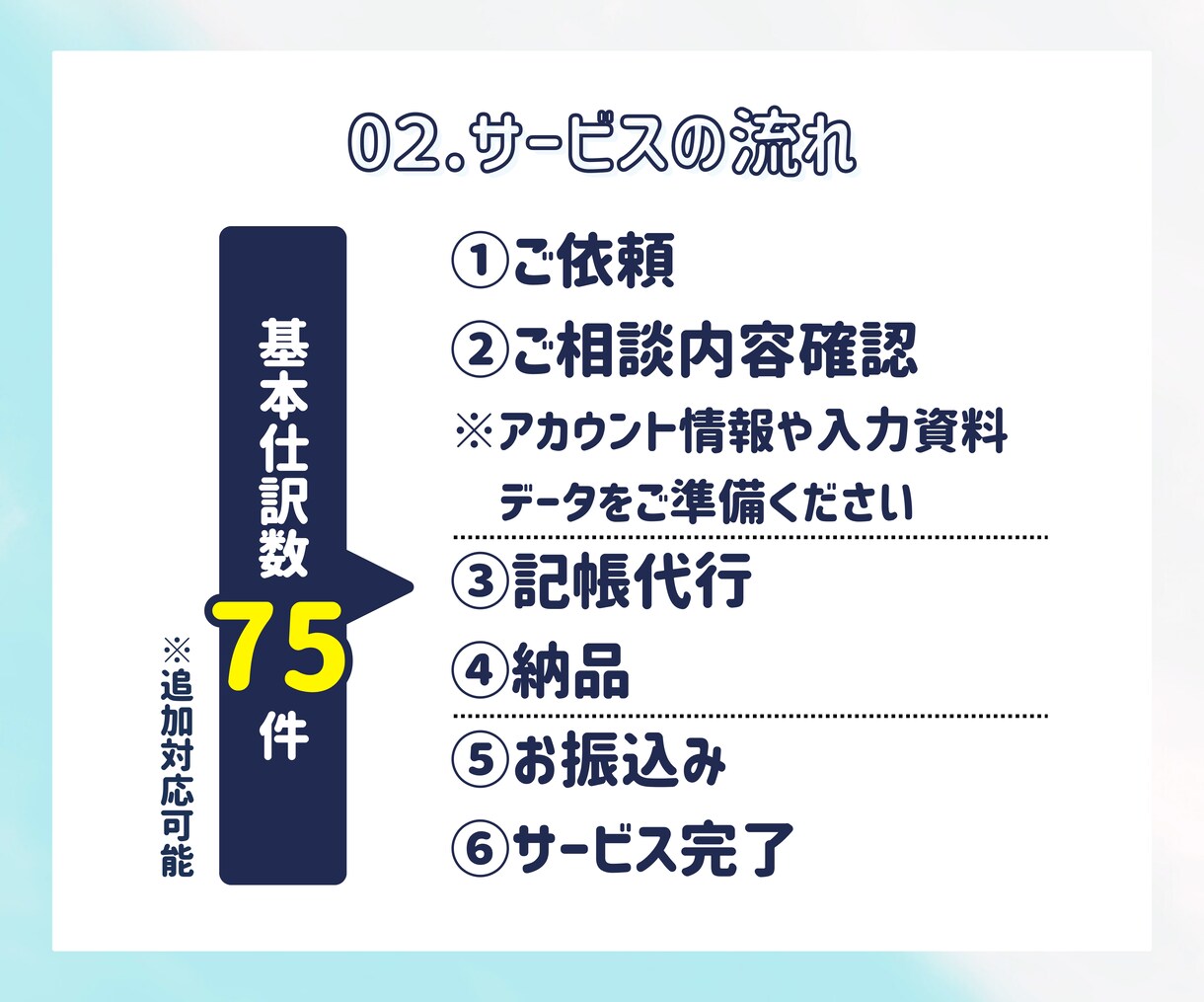 どんなクラウド会計ソフトもOK！記帳代行いたします 副業、フリーランスの方！あなたに代わって会計記帳します！ イメージ3