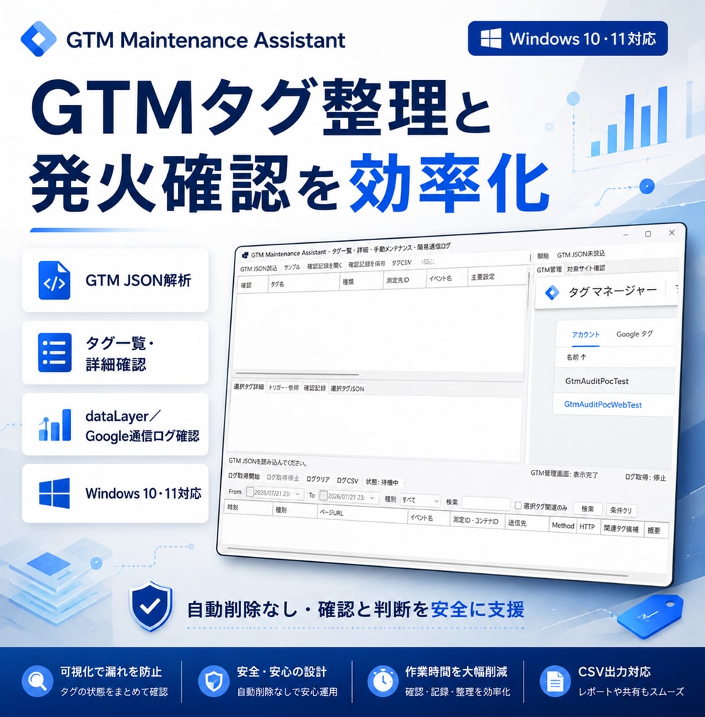 GTM動作検証を実ブラウザで同時確認出来ます GTMタグの整理や発火確認を一気通貫、 1画面で完了！ イメージ1