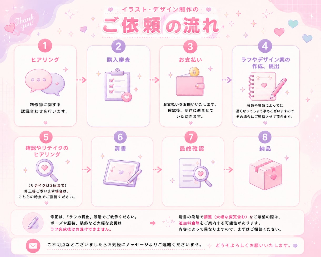 イラスト制作承ります 男女どちらも可能！総実績150以上あり イメージ2